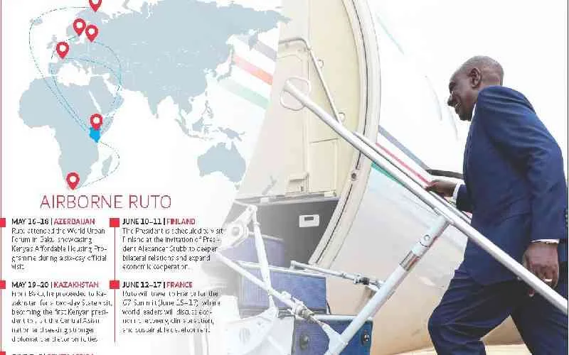 Ruto's Sky-High Presidency: Kenyan President Makes Record 62 Foreign Visits in 20 Months