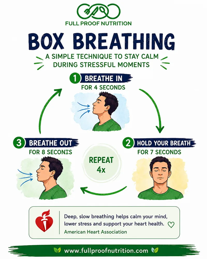 Football Fans, Don't Forget to Breathe: Experts Share Simple Tips for a Stress-Free World Cup
