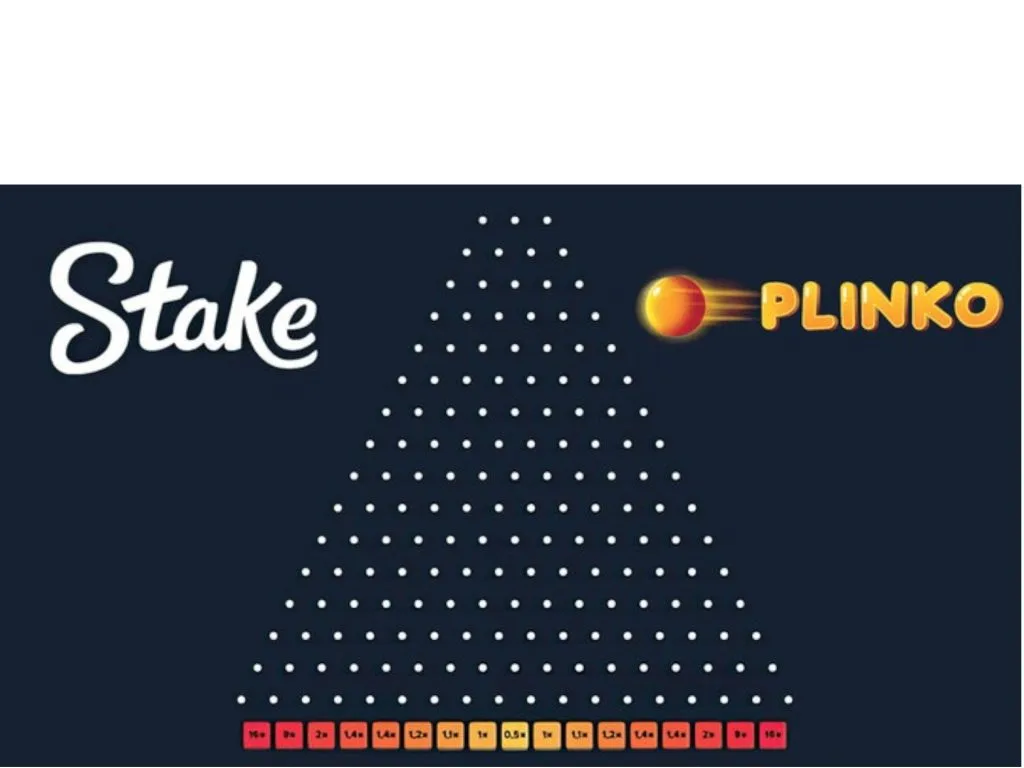 The Best Online Plinko Game to Play Right Now: Stake Plinko